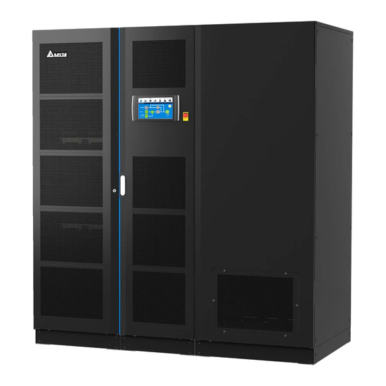 Delta DPS Series User Manual
