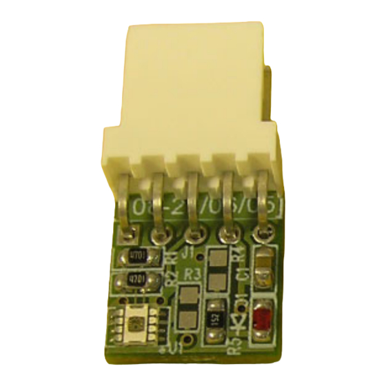 ST VM6101 User Manual