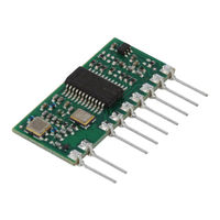 AUREL RTX-8L3V-ASK User Manual