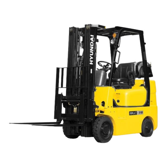 Hyundai 18LC-7A Operating Manual