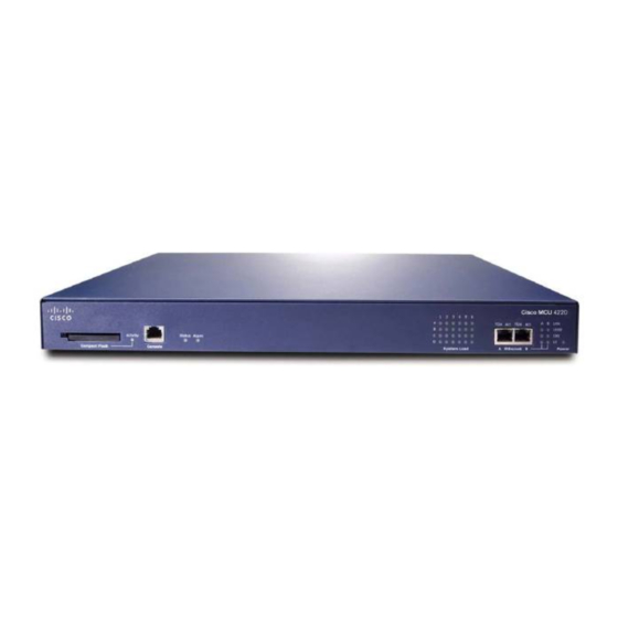 Cisco TelePresence MCU 4200 Series Getting Started