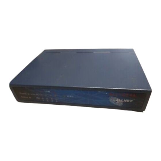 Allnet ALL1294A User Manual