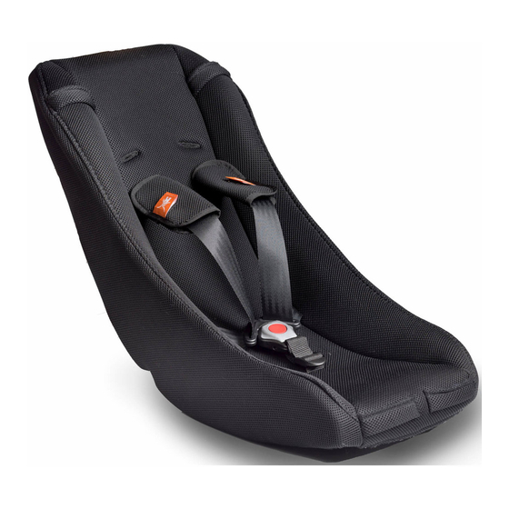 MELIA S1001 MCF-5 Quick Start Manual