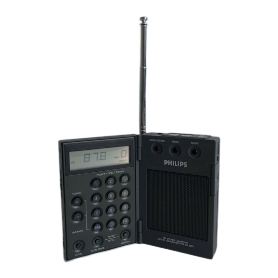 Philips AE 3905 Manual