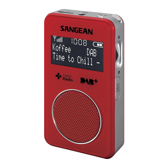 Sangean DPR-34+ Instructions Manual