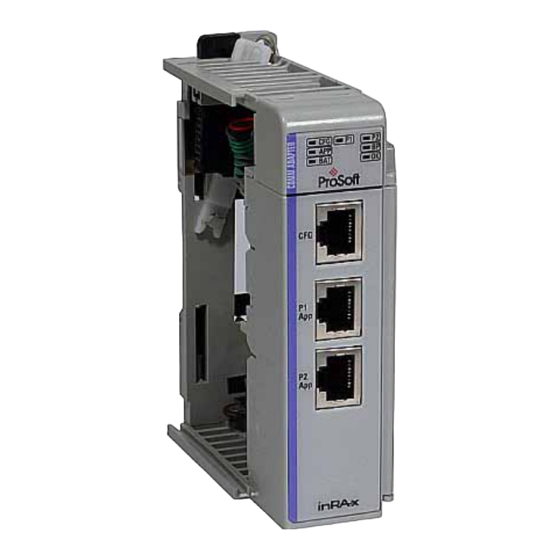 ProSoft Technology inRAX MVI69-S3964R User Manual