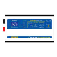 PowerTek ECO SW Series User Manual