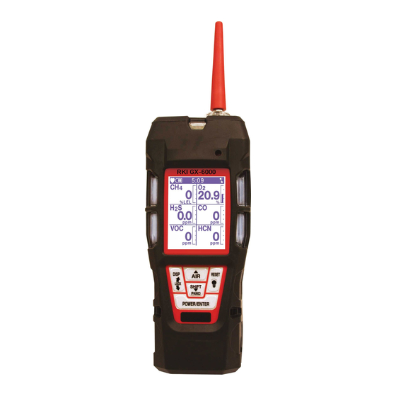 RKI Instruments 72-6ABL-C Operator's Manual