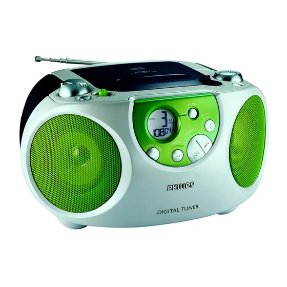 Philips AZ3014/05 User Manual