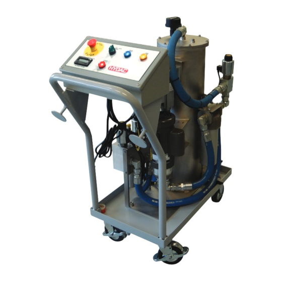HYDAC International MAFH-A Operating Maintenance And Troubleshooting Manual