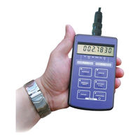 Scaime IPM25 User Manual
