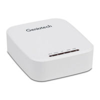 Geniatech GTW350 Quick Start Manual