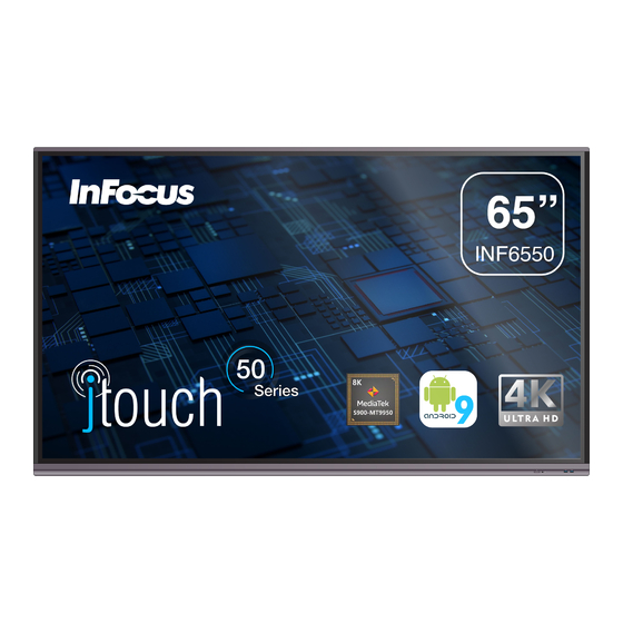 InFocus JTOUCH 50 Series Hardware Manual