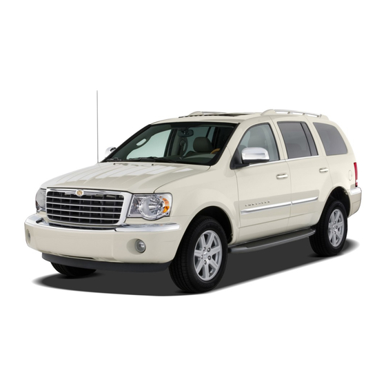 Chrysler Aspen Quick Reference Manual
