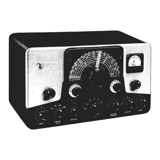 E.F. Johnson Ranger Operating Manual