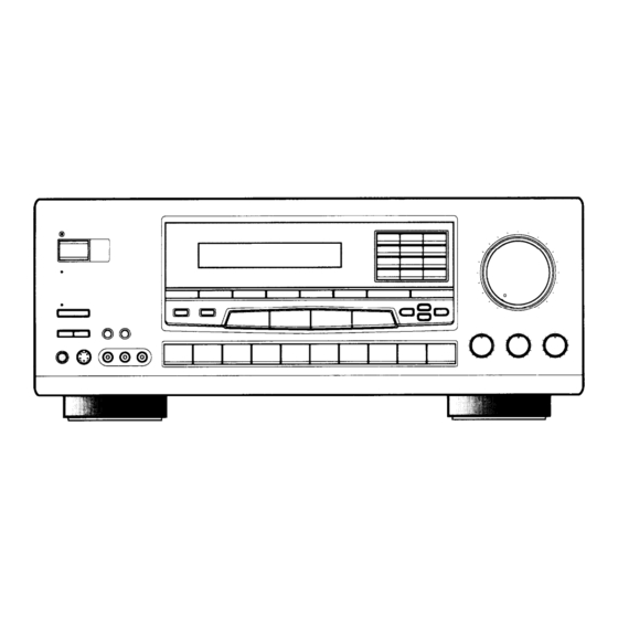 Onkyo TX-DS838 Service Manual