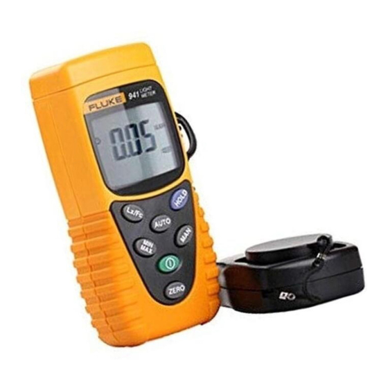 Fluke 941 User Manual