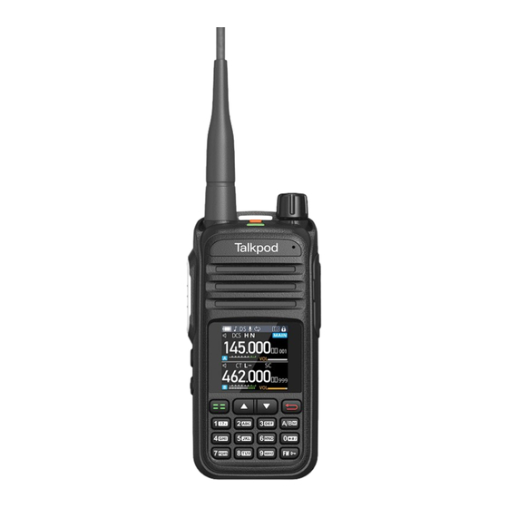 Talkpod A36plus MAX Basic Manual