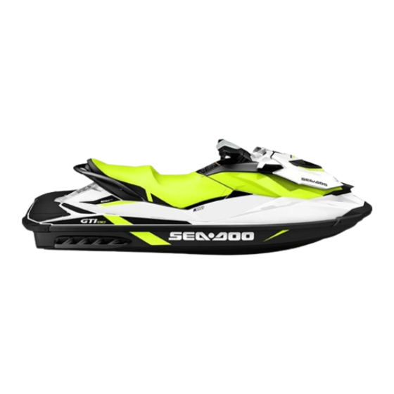 Sea-doo GTS Series Operator's Manual