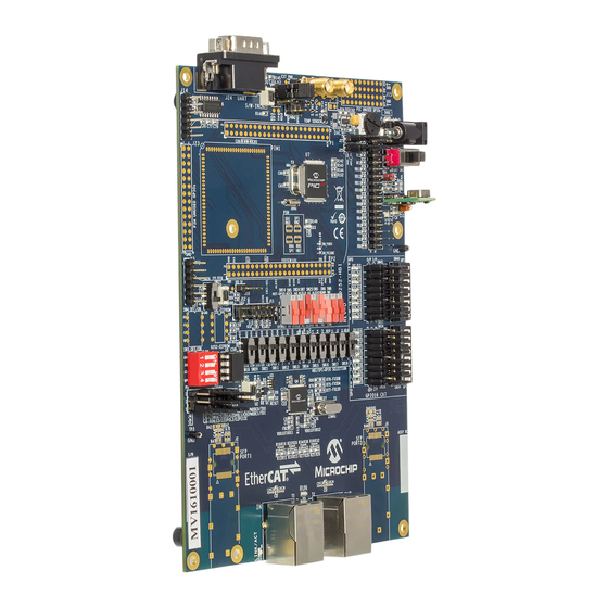 Microchip Technology EVB-LAN9252-HBI+ User Manual