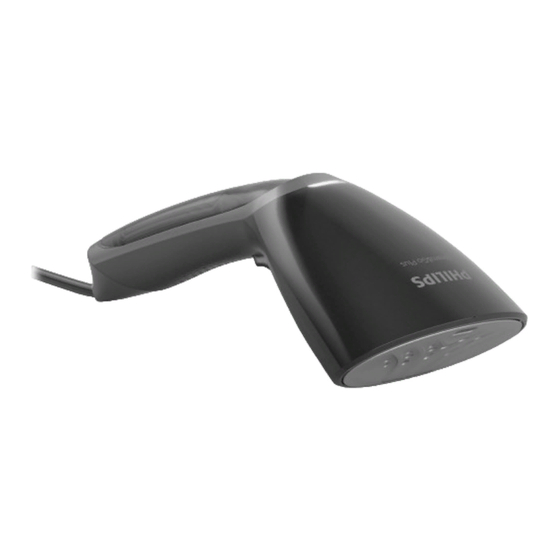 Philips GC360 User Manual