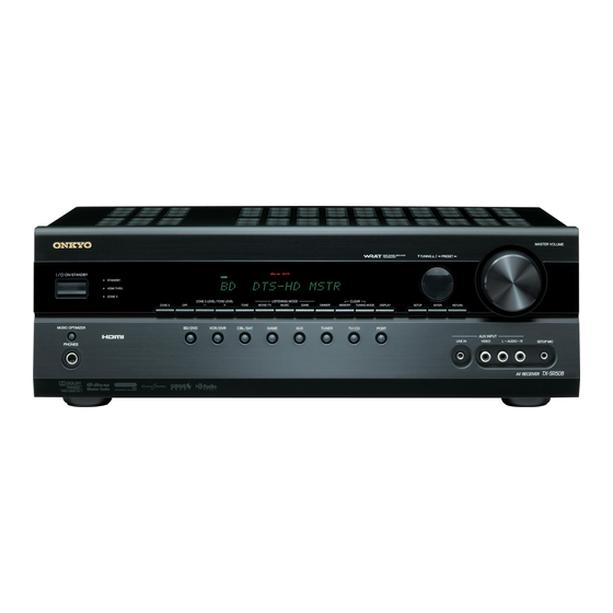 Onkyo TX-SR508 Specifications