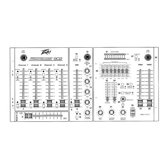 Peavey Production Mixer 902 Owner's Manual
