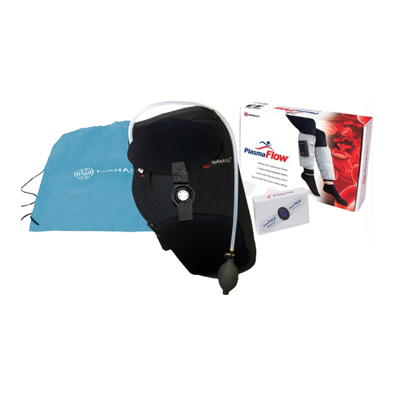 Manamed HIP KIT Manual