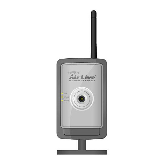 AirLive WL-1200CAM User Manual