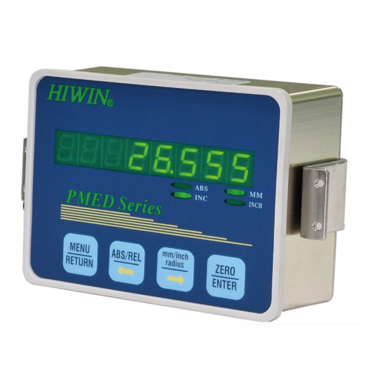 Hiwin PNED Series User Manual