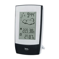 Irox HBR558 Instructions For Use