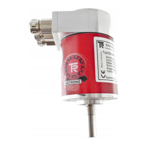 TR-Electronic Cxx-65 Series User Manual