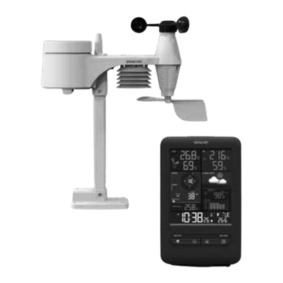 Sencor SWS 9300 User Manual