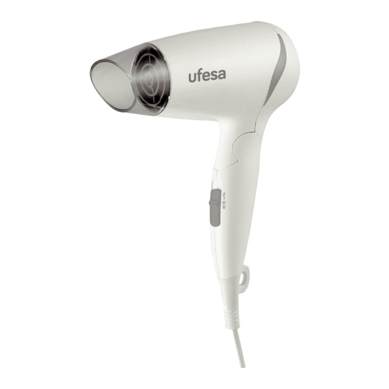 UFESA SC8306 Instruction Manual