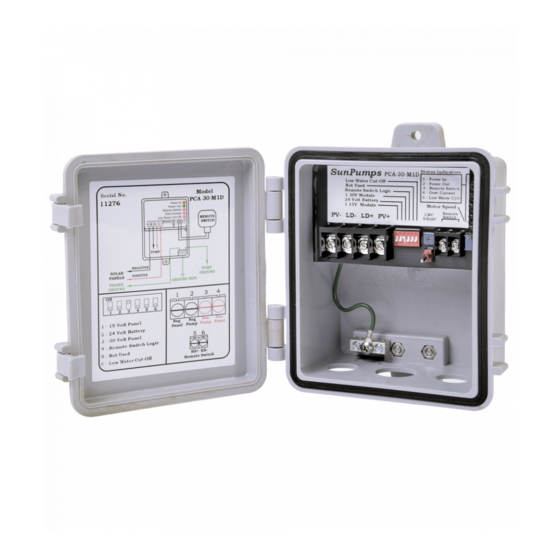 SUNPUMPS SDS Series Manuals