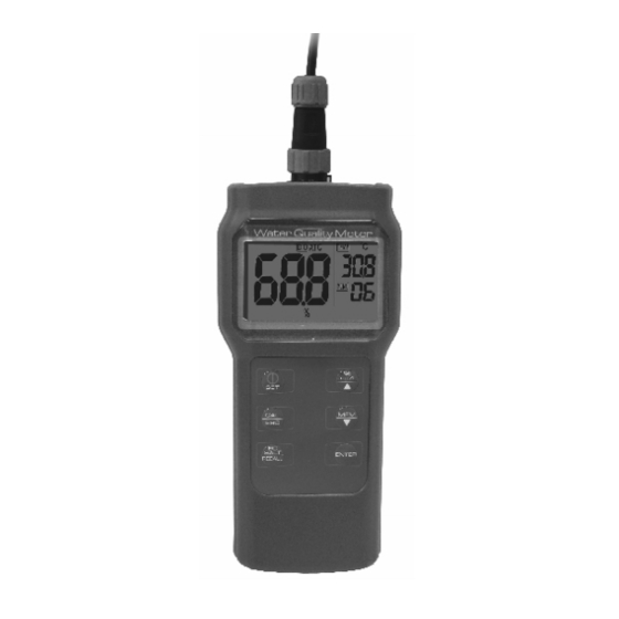 Ponpe 8602 Water Quality Meter Manuals