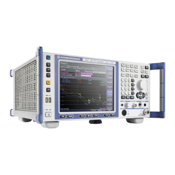 Rohde & Schwarz ESRP EMI Getting Started