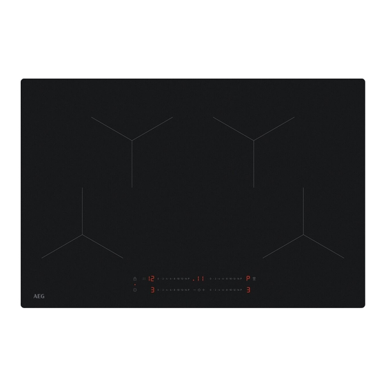 AEG TO84IA0FIT User Manual