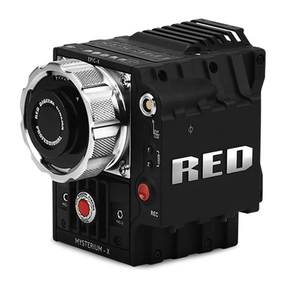RED DSMC Operation Manual
