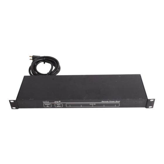 WTI 12651 User Manual
