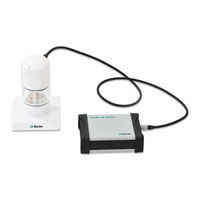 Metrohm 946 Portable VA Analyzer Manual