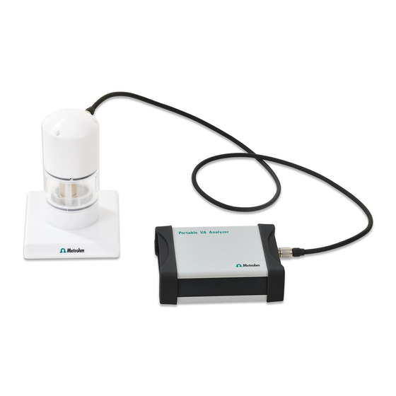Metrohm 946 Portable VA Analyzer Manual
