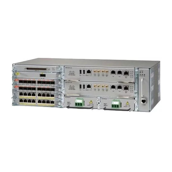 Cisco ASR 903 Initial Configuration Manual