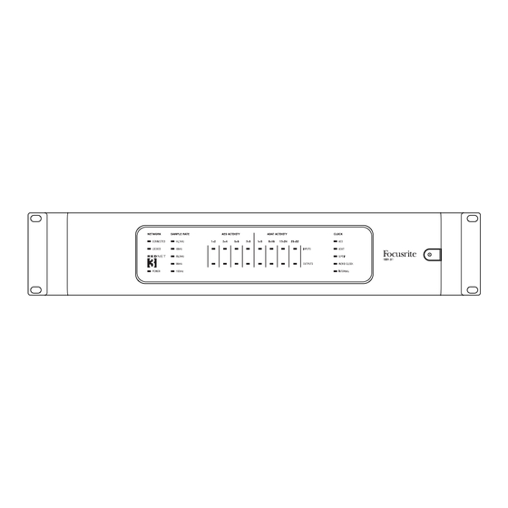 Focusrite RedNet 3 User Manual