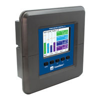 Precision Digital Corporation PD9000 ConsoliDator+ Instruction Manual