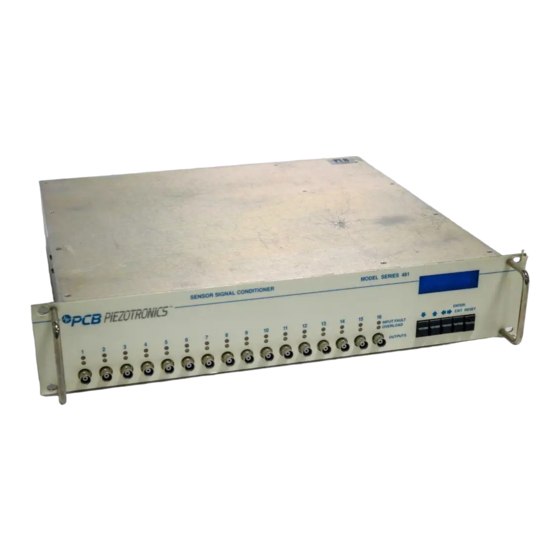 PCB Piezotronics 481A Series Installation And Operating Manual