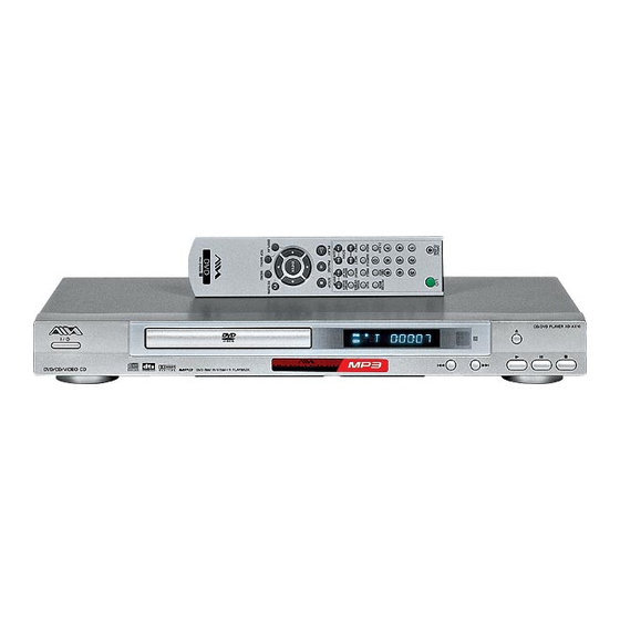 Aiwa XD-AX10 Operating Instructions Manual