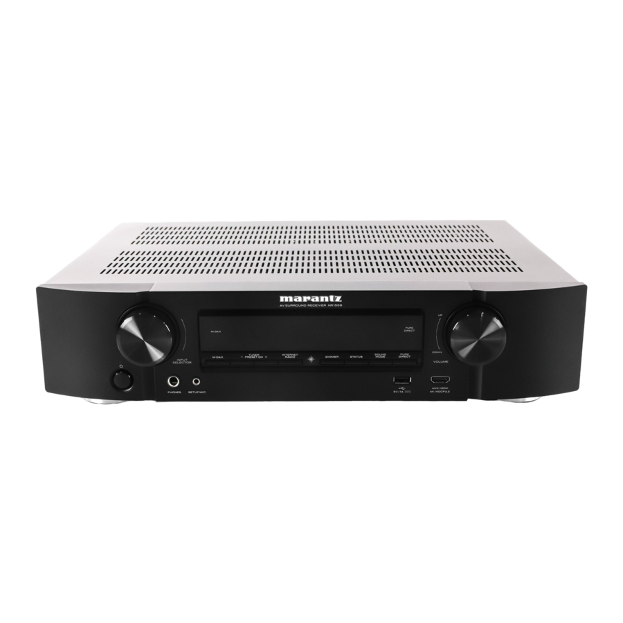Marantz NR1506 Manual