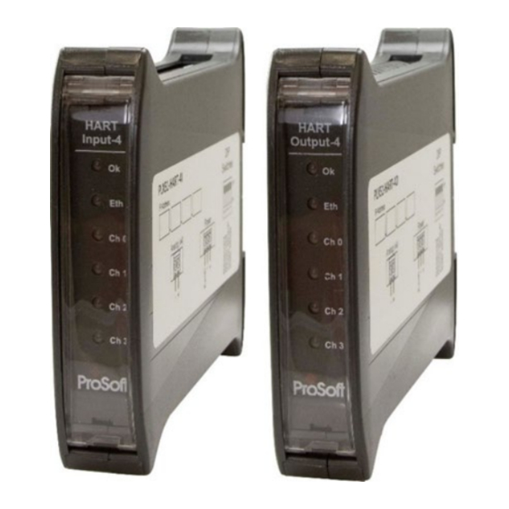 ProSoft Technology PLX51-HART-4I User Manual