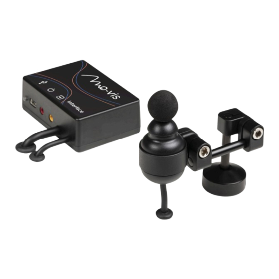 Mo-vis P002-52 User Manual